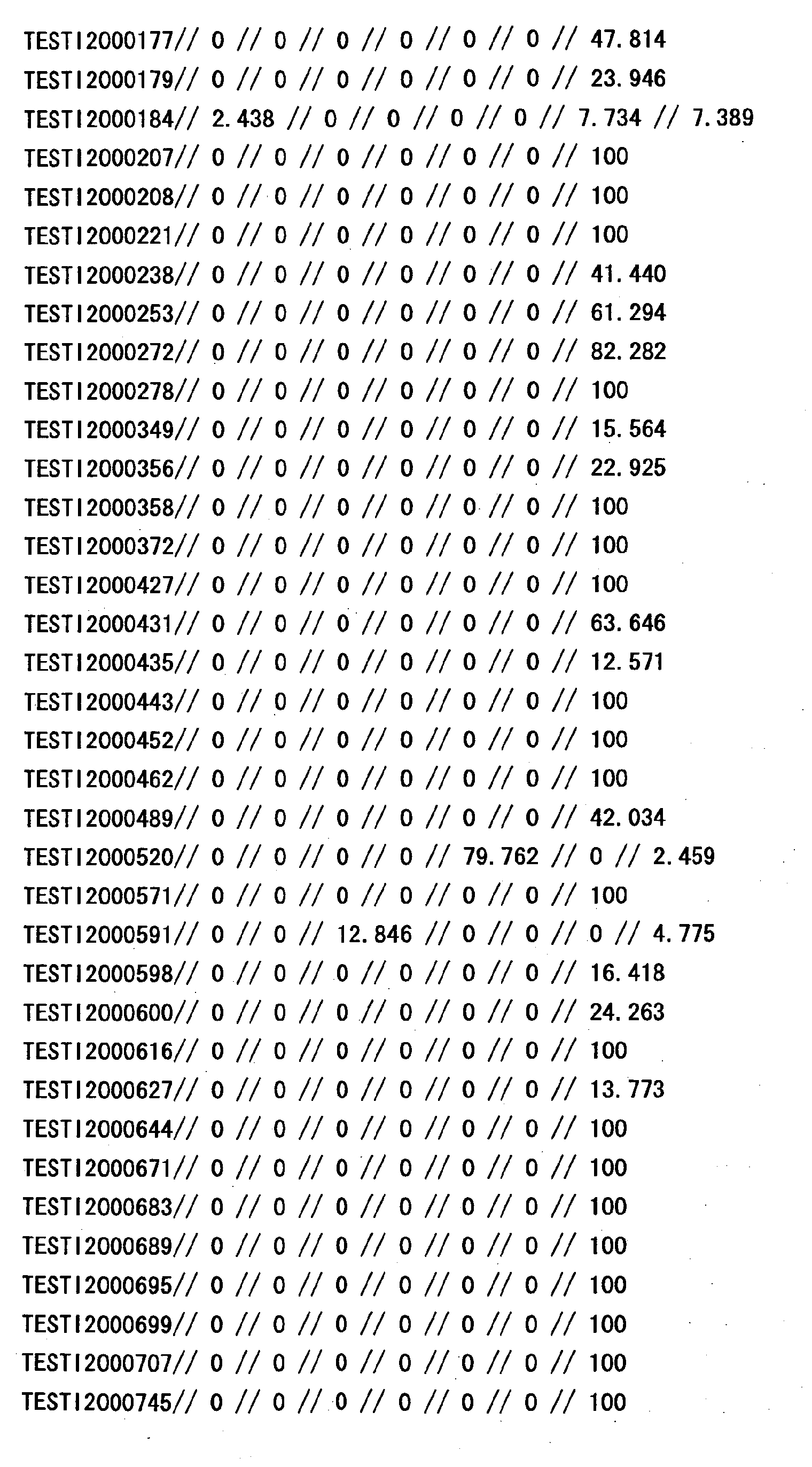 Figure 31210001