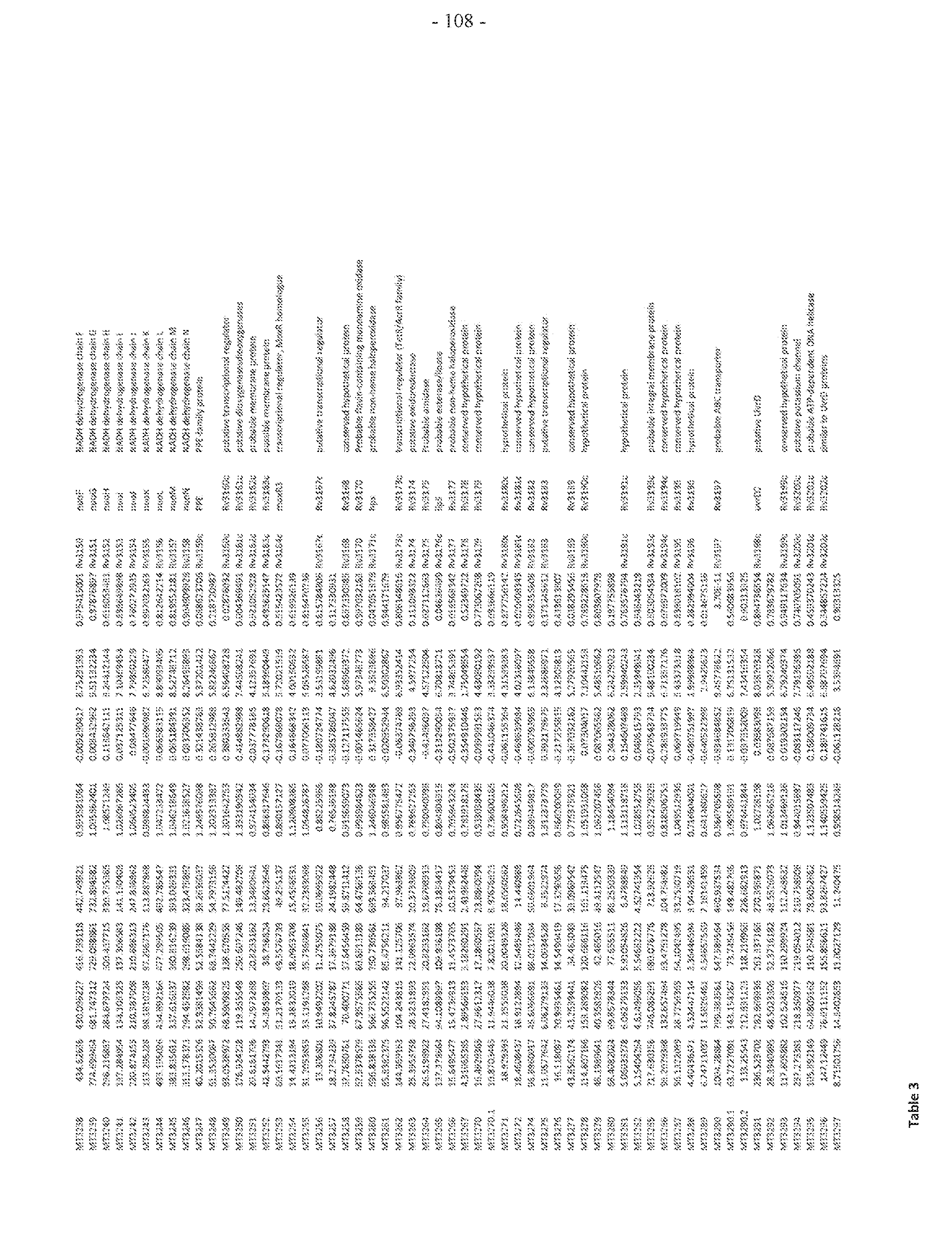 Figure imgf000110_0001