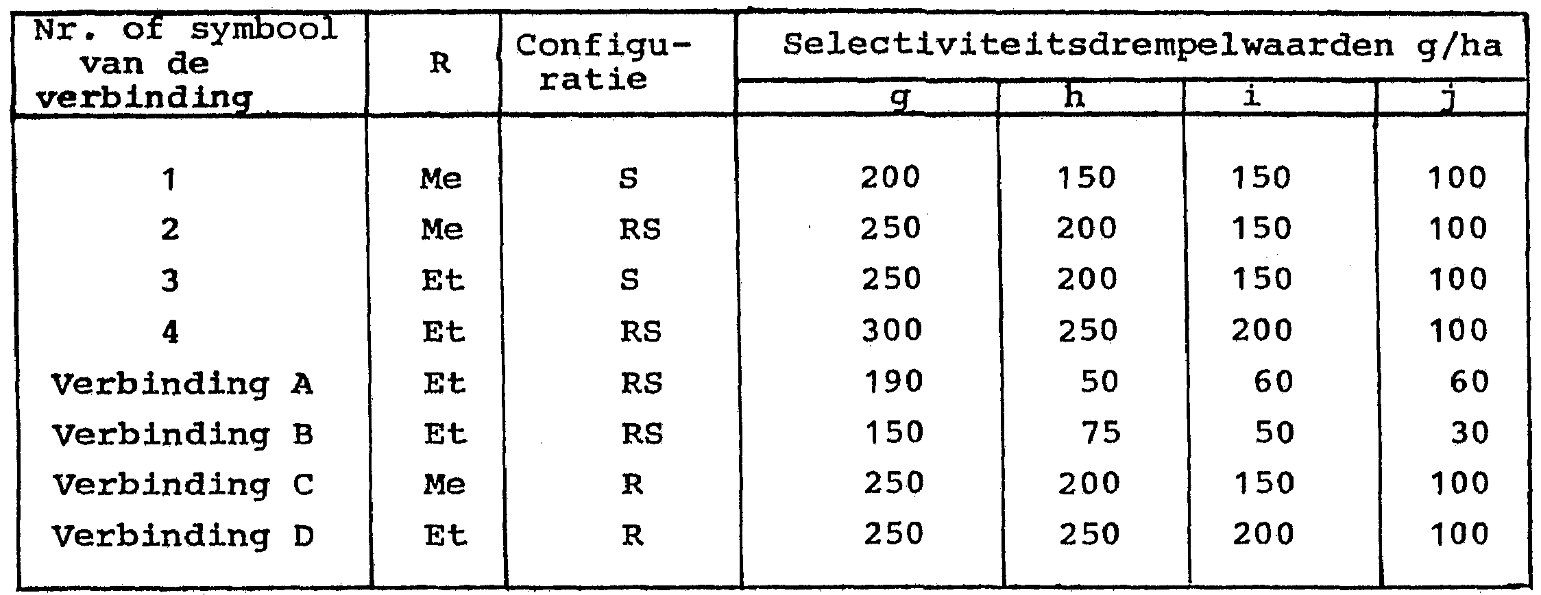 Figure NL8903166AD00231