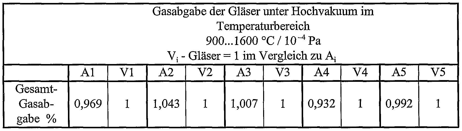Figure imgf000010_0002