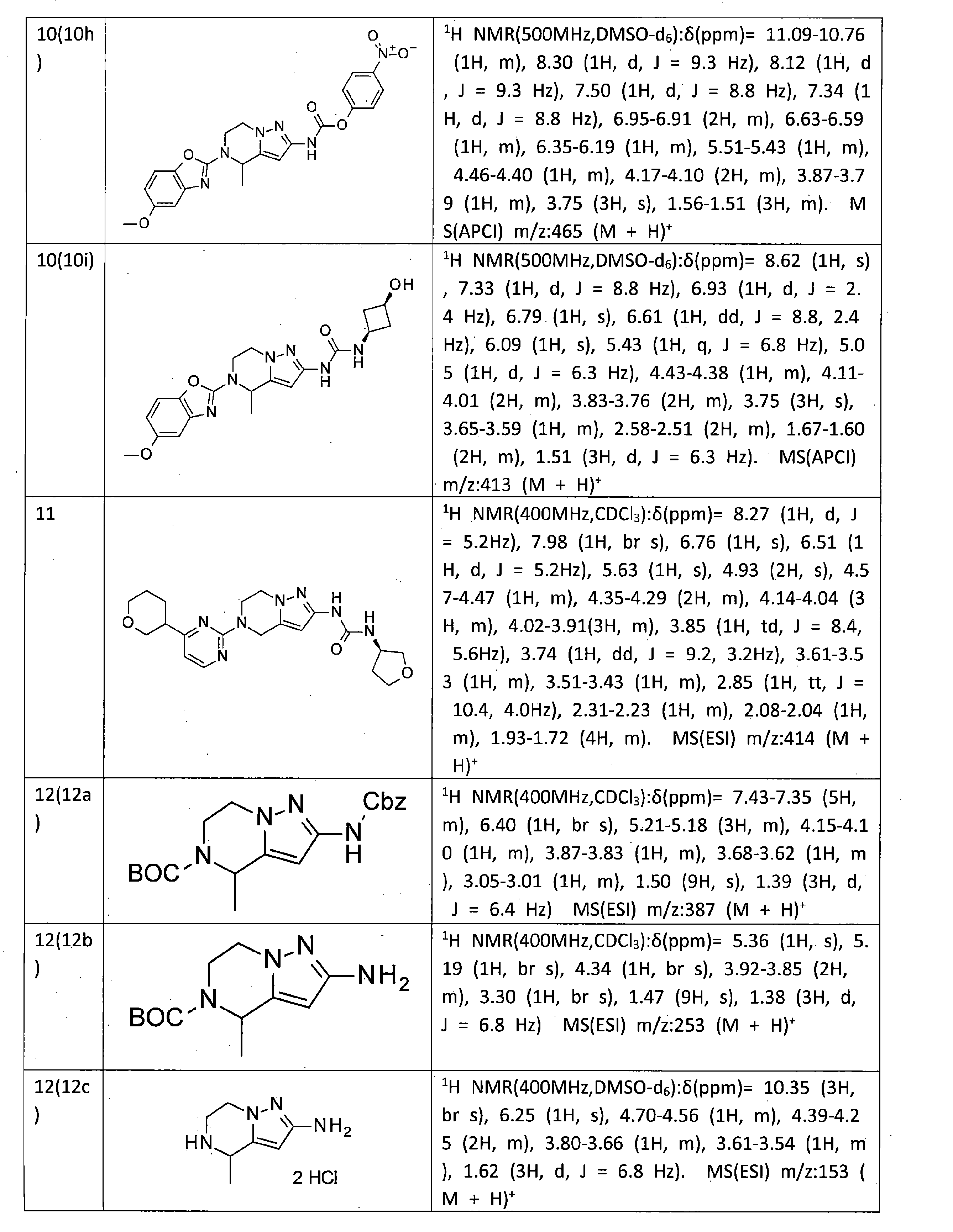 Figure JPOXMLDOC01-appb-T000062