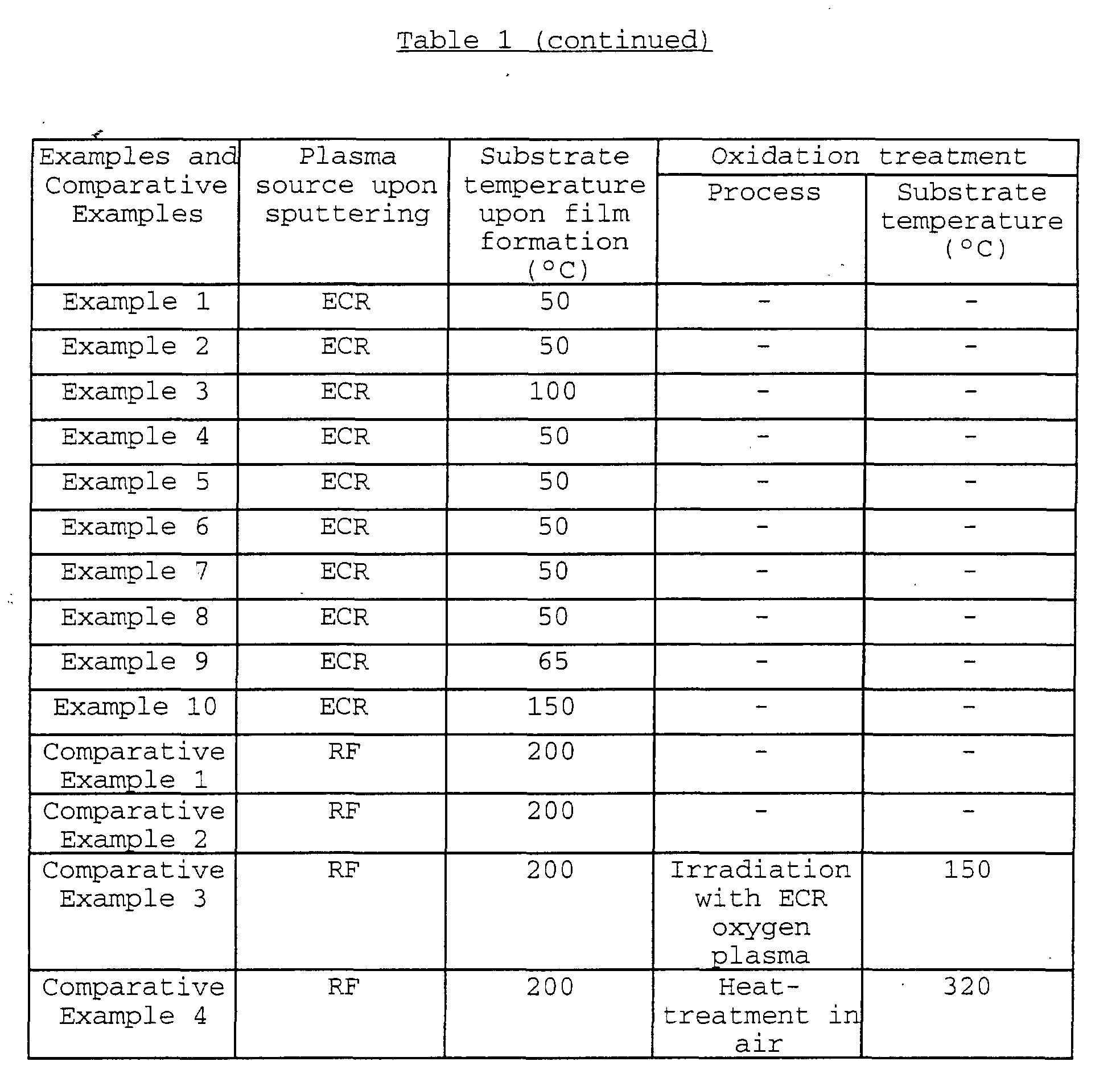 Figure 00210001
