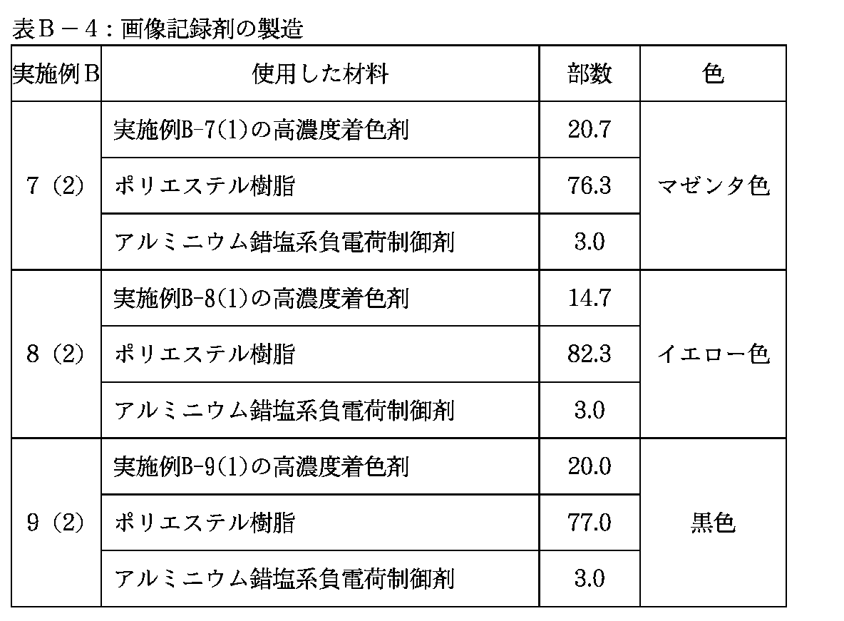 Figure JPOXMLDOC01-appb-I000005