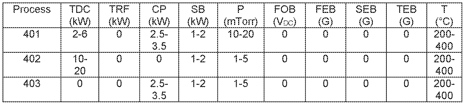 Figure imgf000035_0001