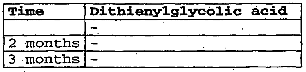 Figure imgf000028_0004