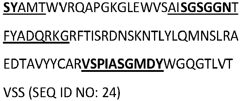 Figure imgb0142