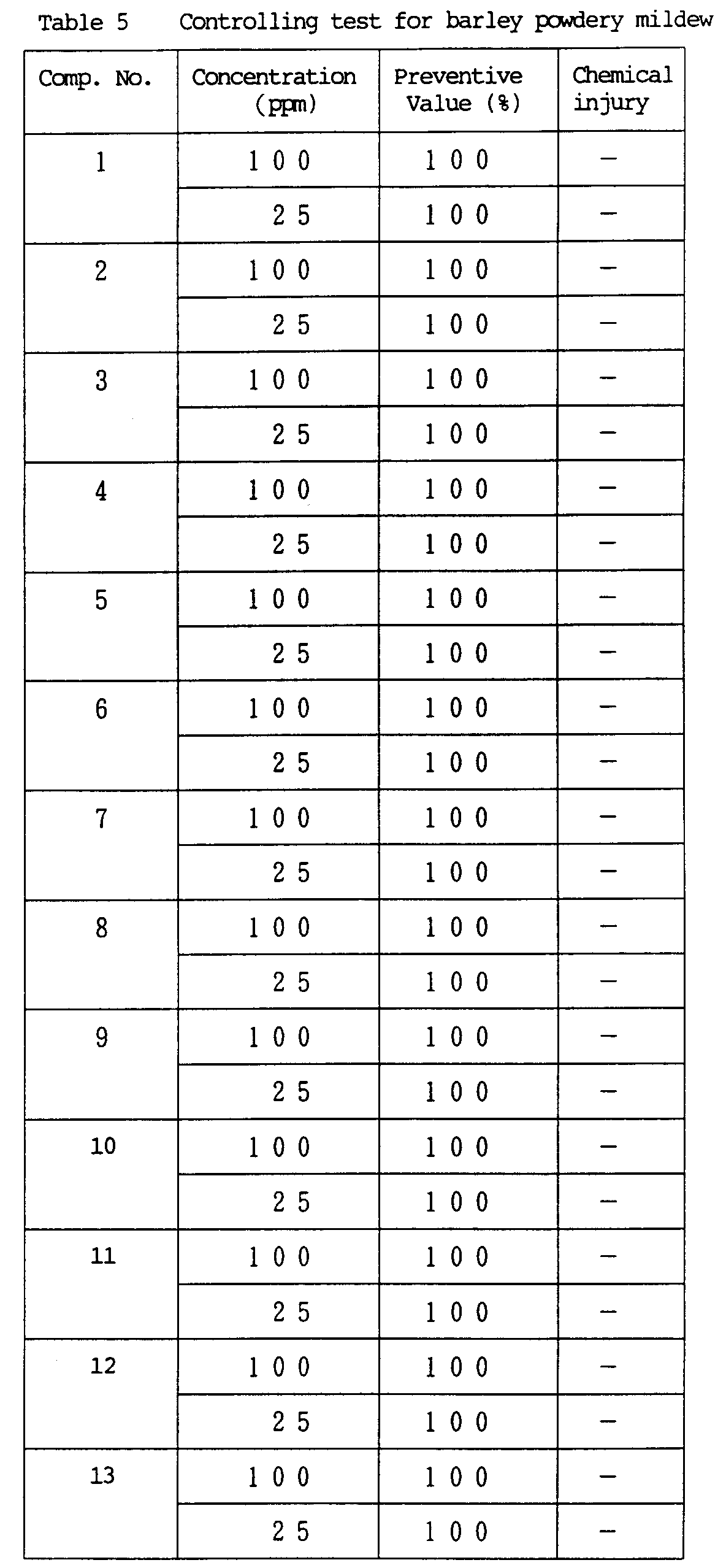 Figure 00500001