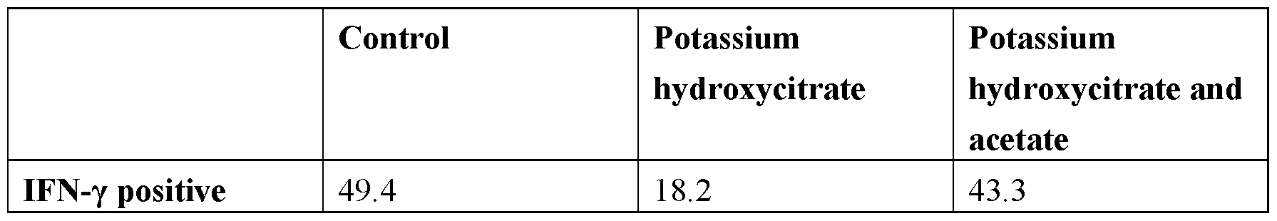 Keyword Stats 2020-10-22 at 20_06_02