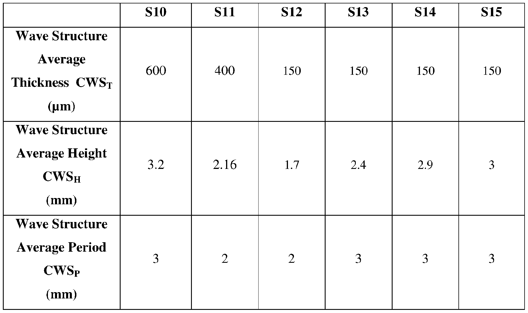 Figure imgf000043_0001