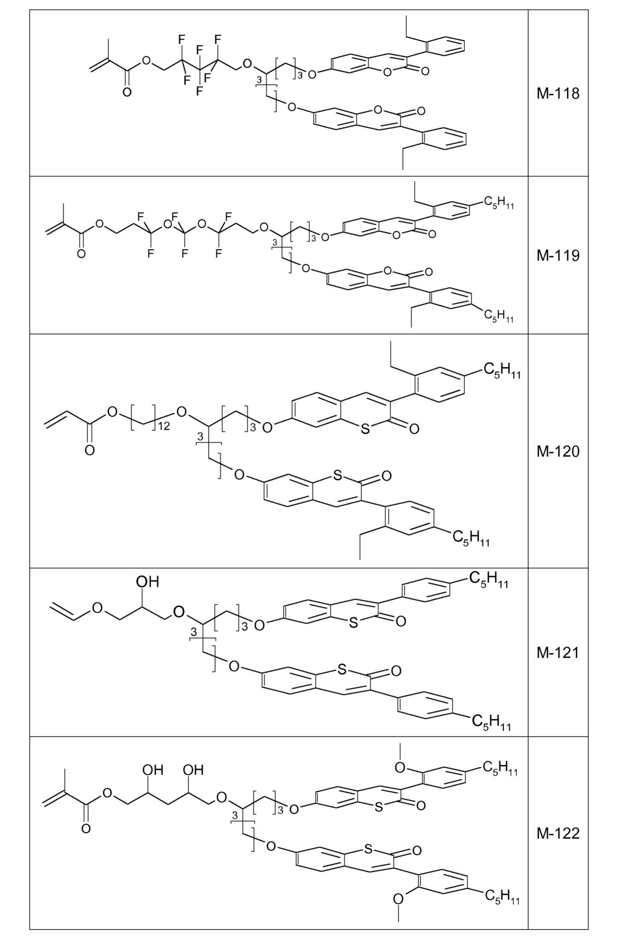 Figure 0007150737000108