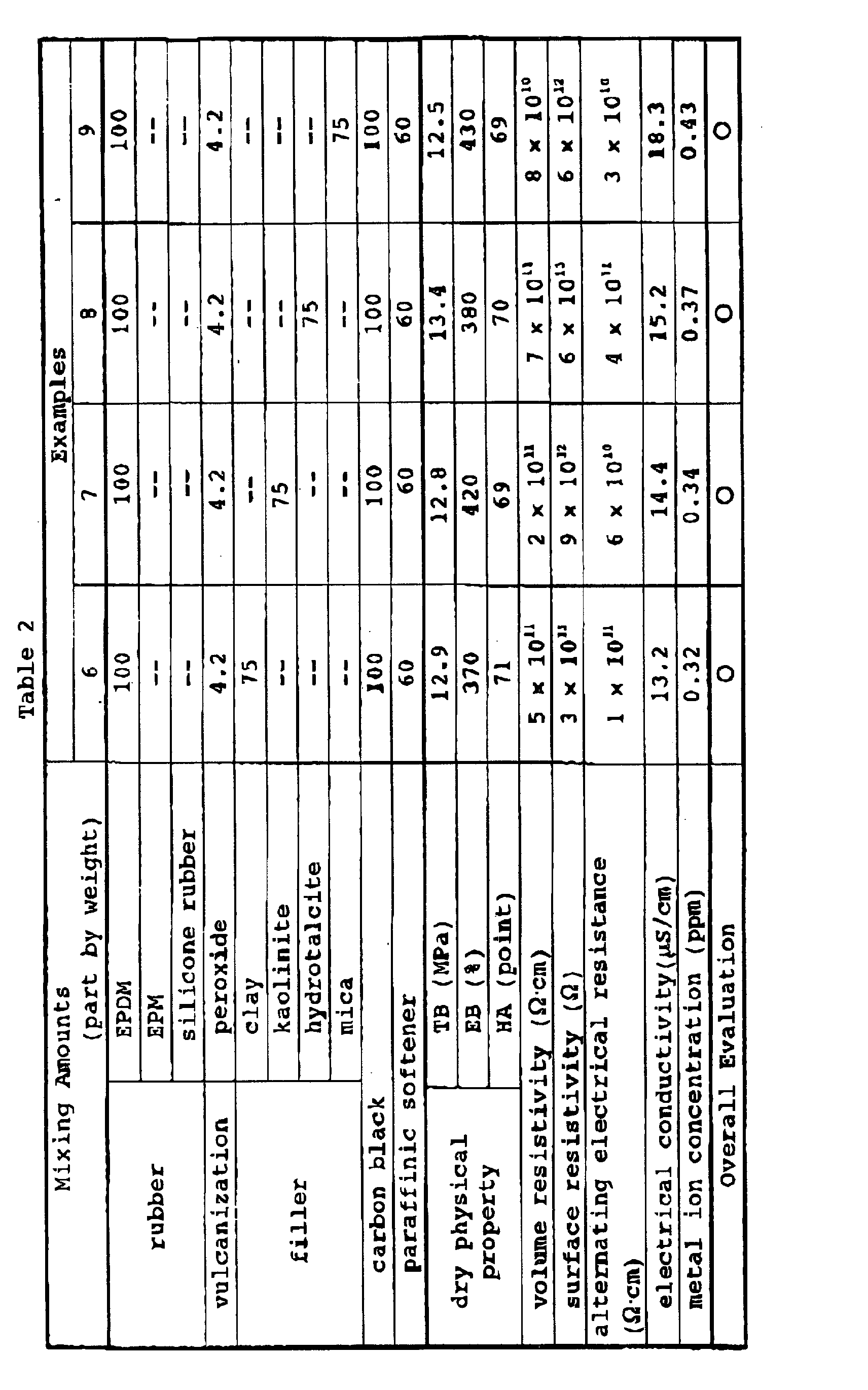 Figure 00240001