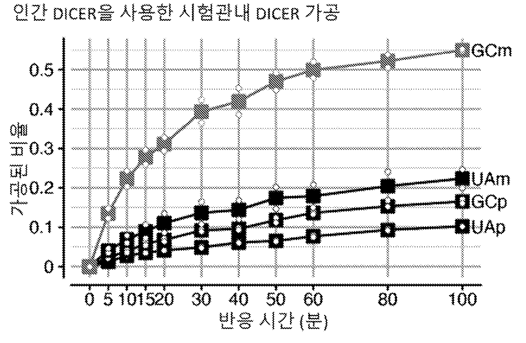 특허 도면 76
