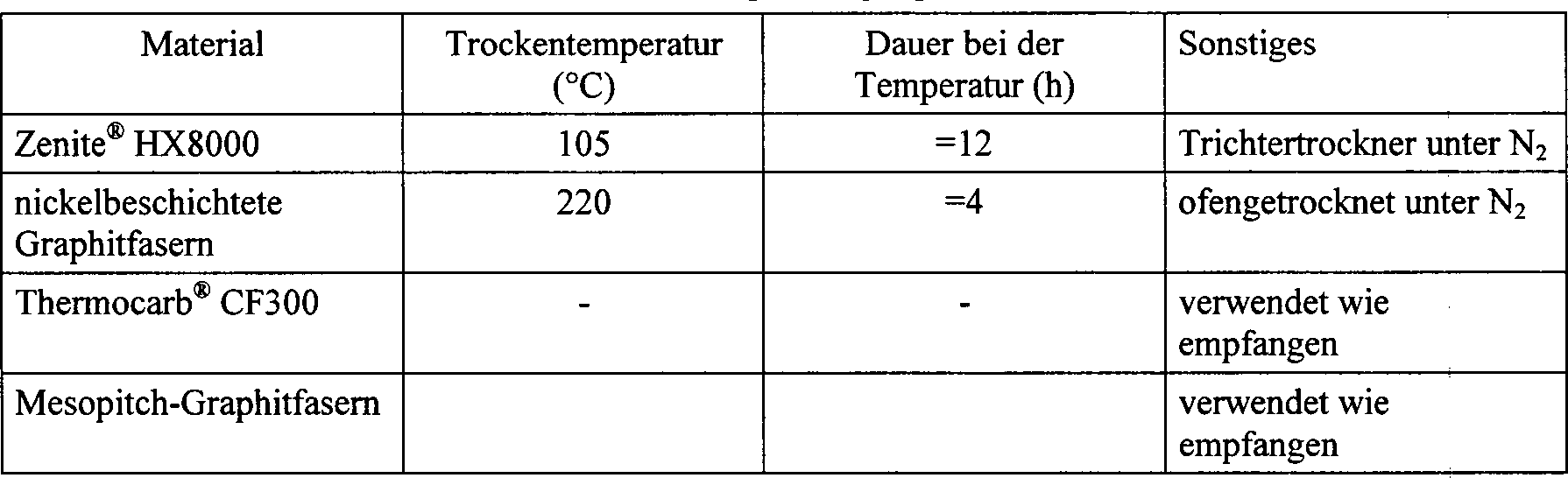 Figure 00120001