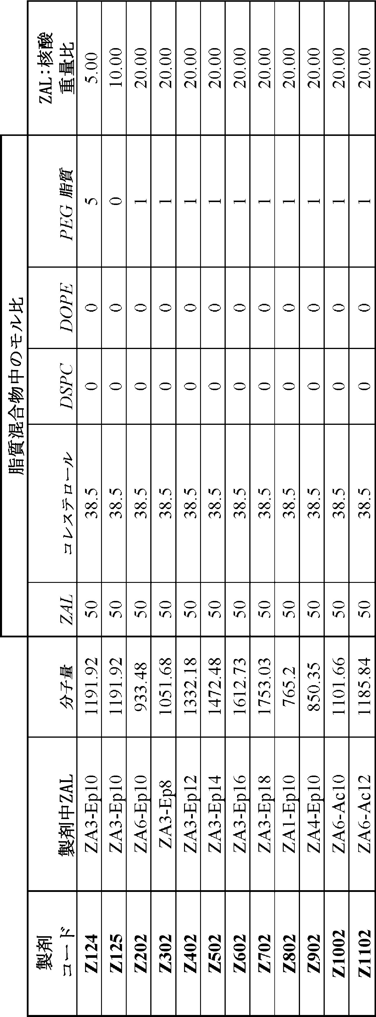 Figure 0007312552000244