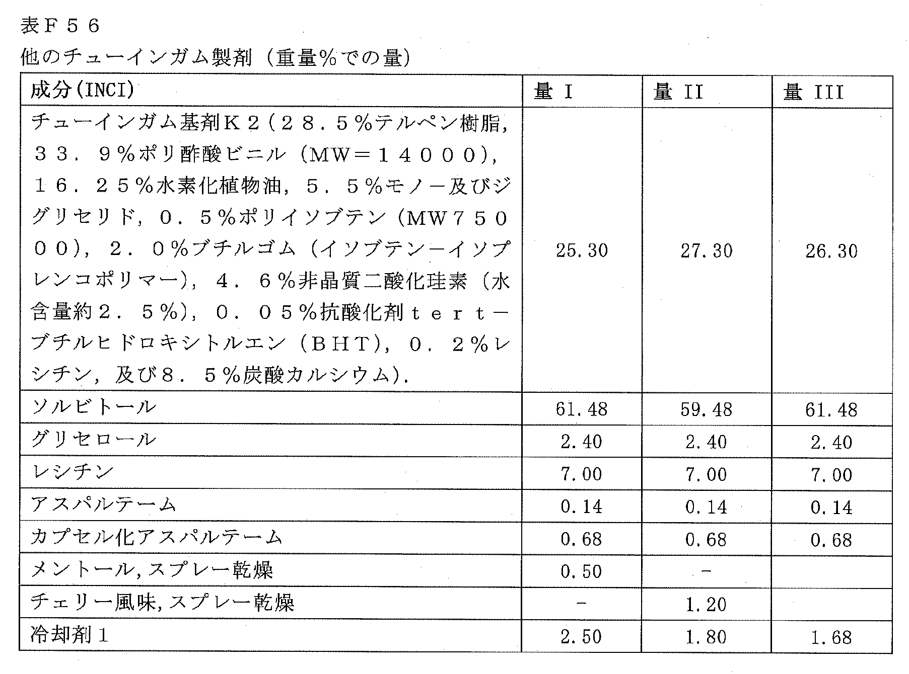 Figure 2023550737000230