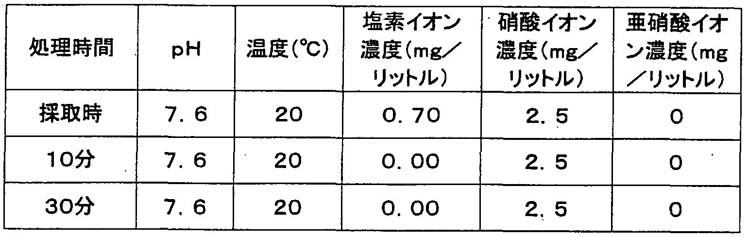 Figure imgf000042_0002