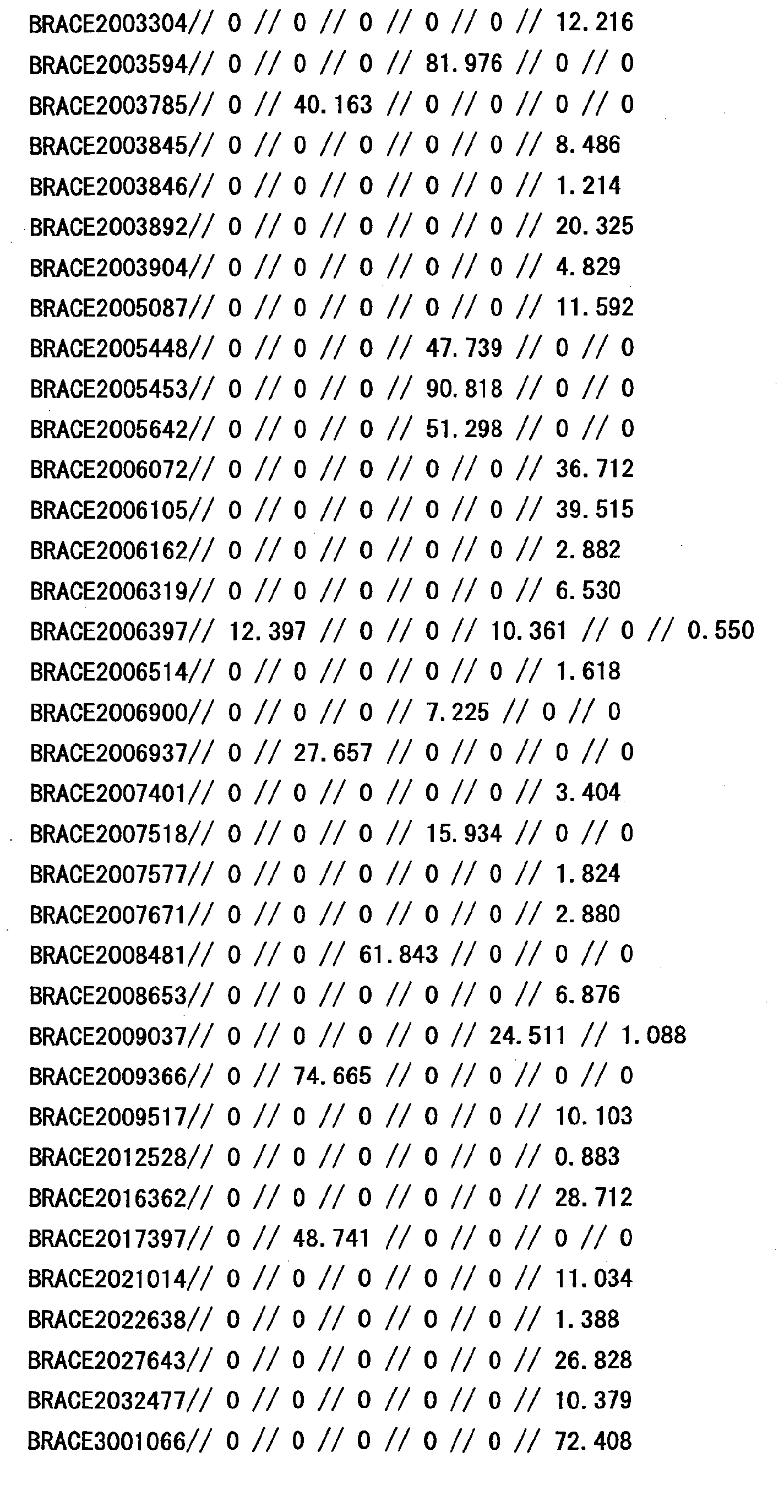 Figure 16020001