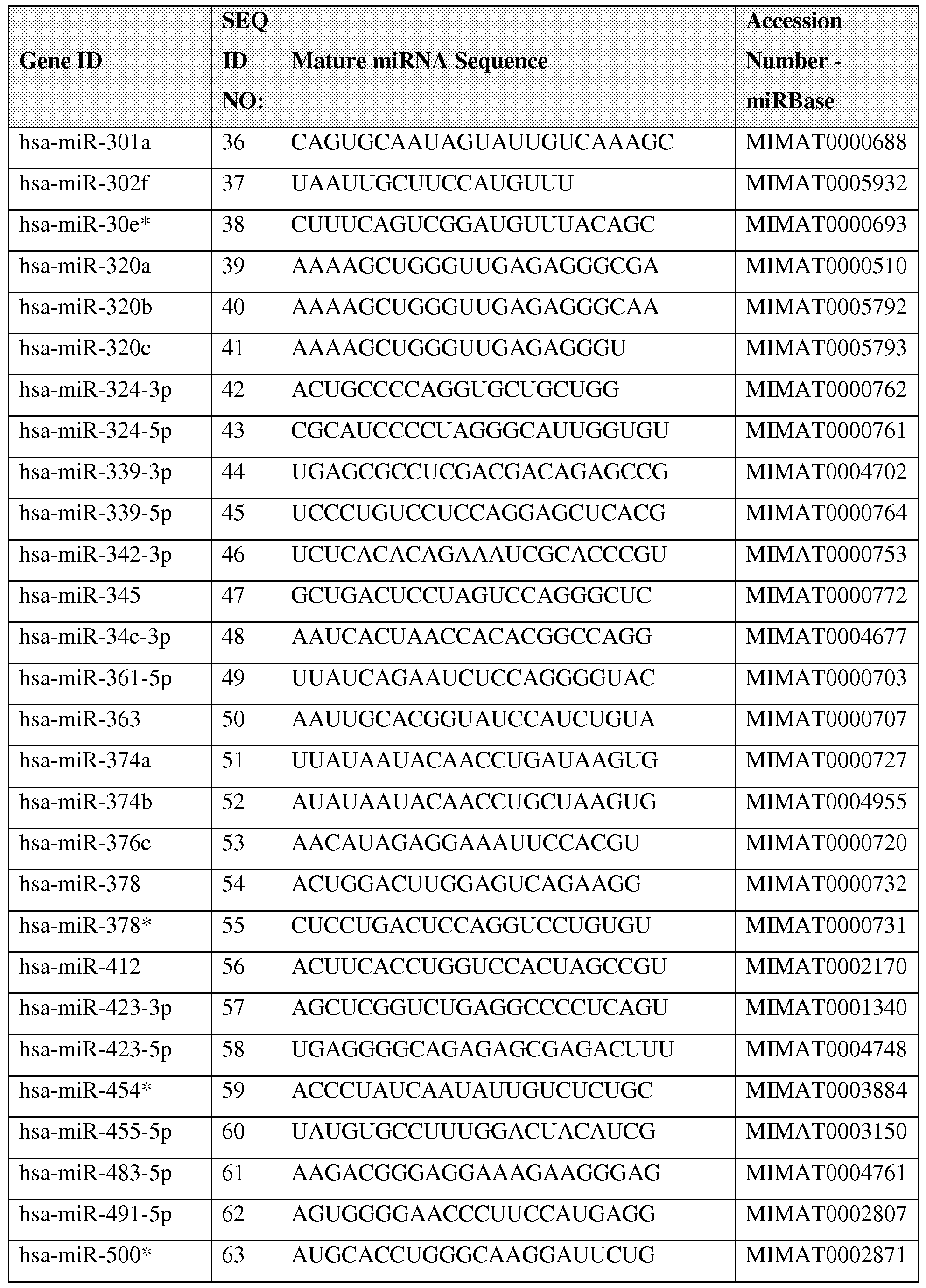 Figure imgf000035_0001