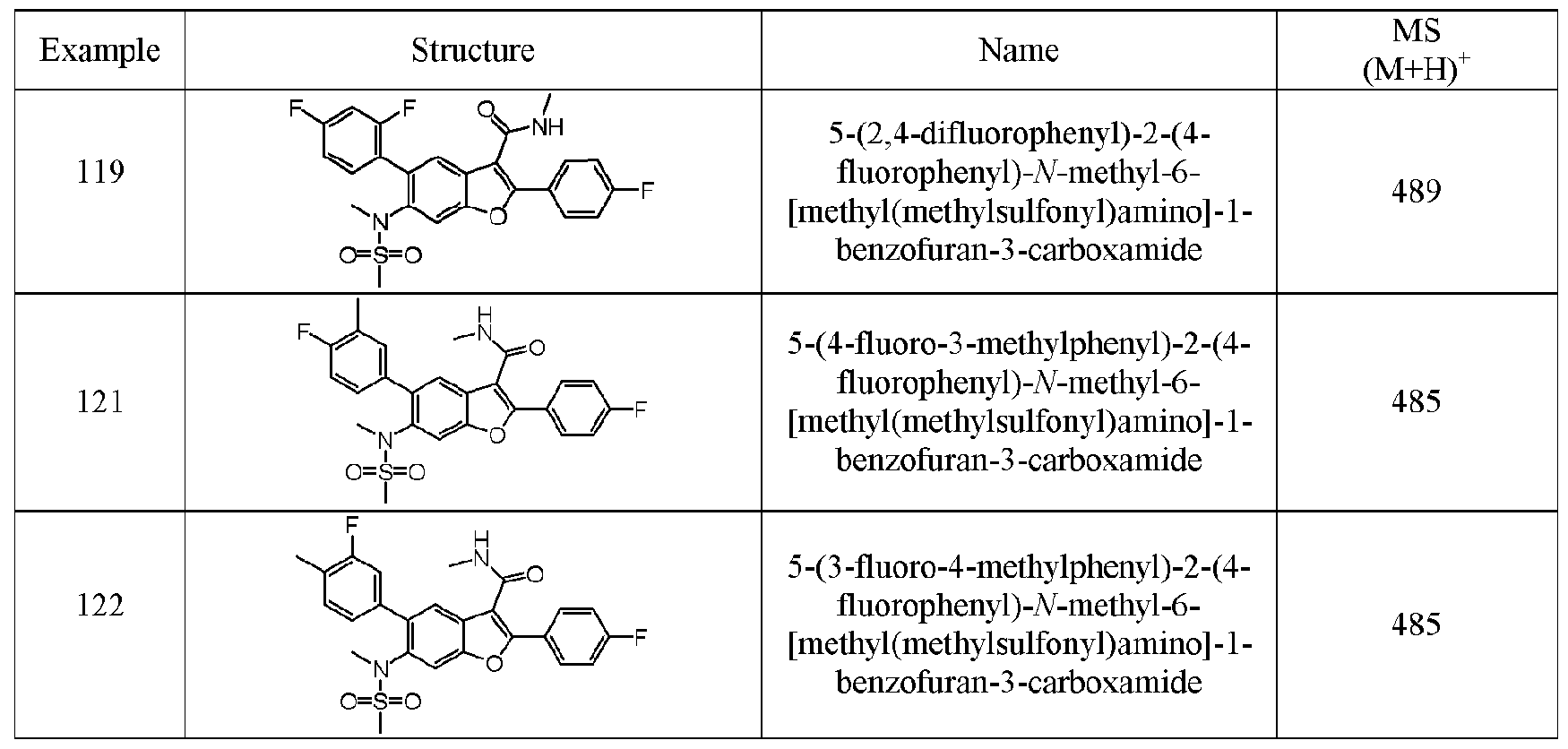 Figure imgf000073_0001