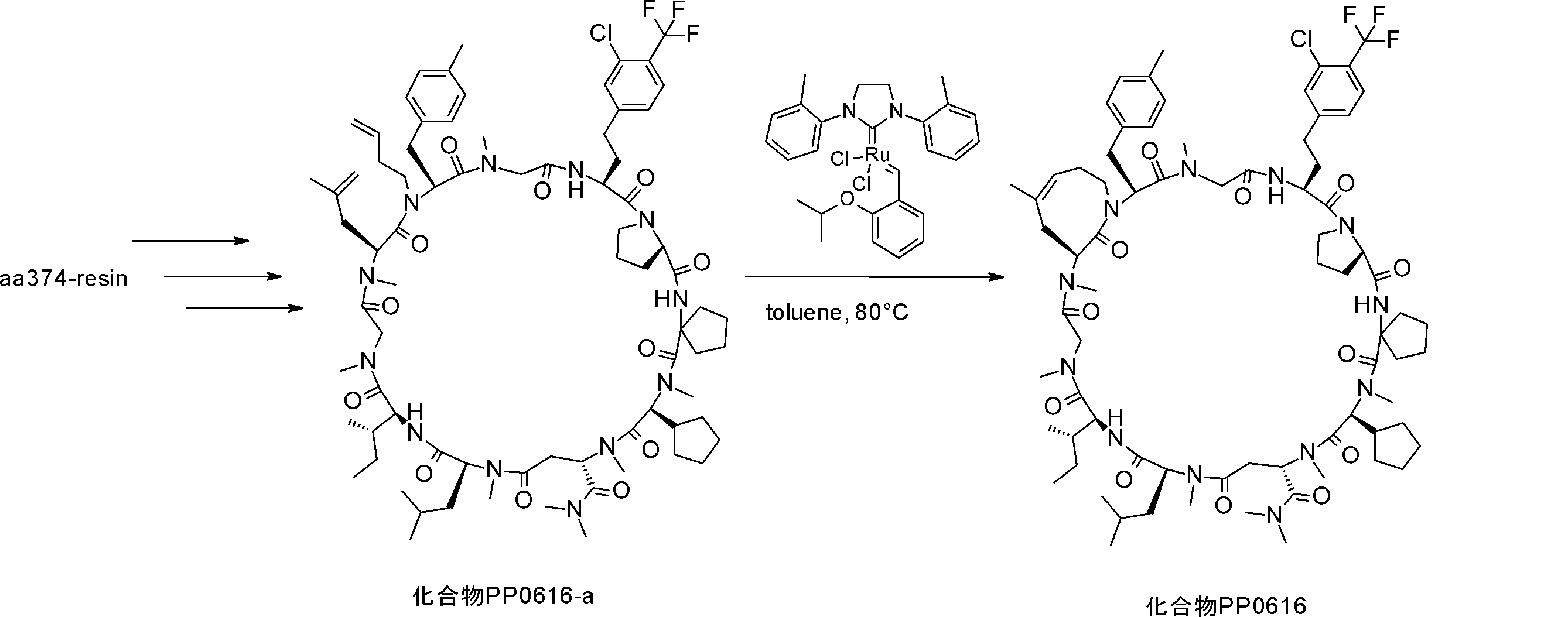 Figure JPOXMLDOC01-appb-I000388