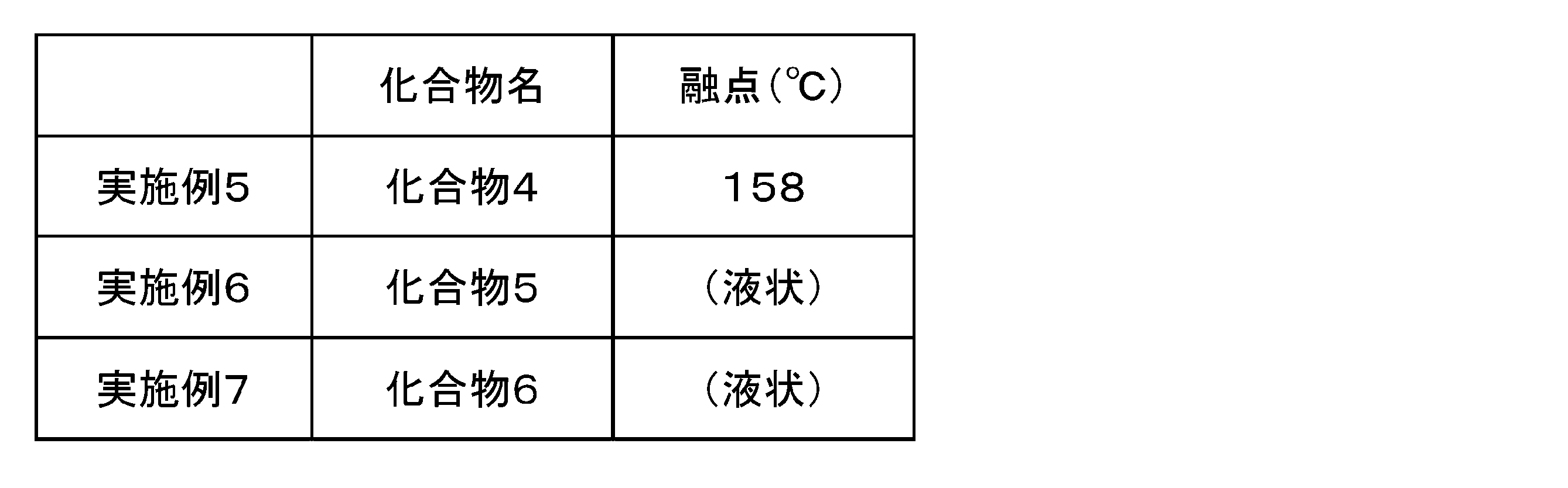 Figure JPOXMLDOC01-appb-T000055