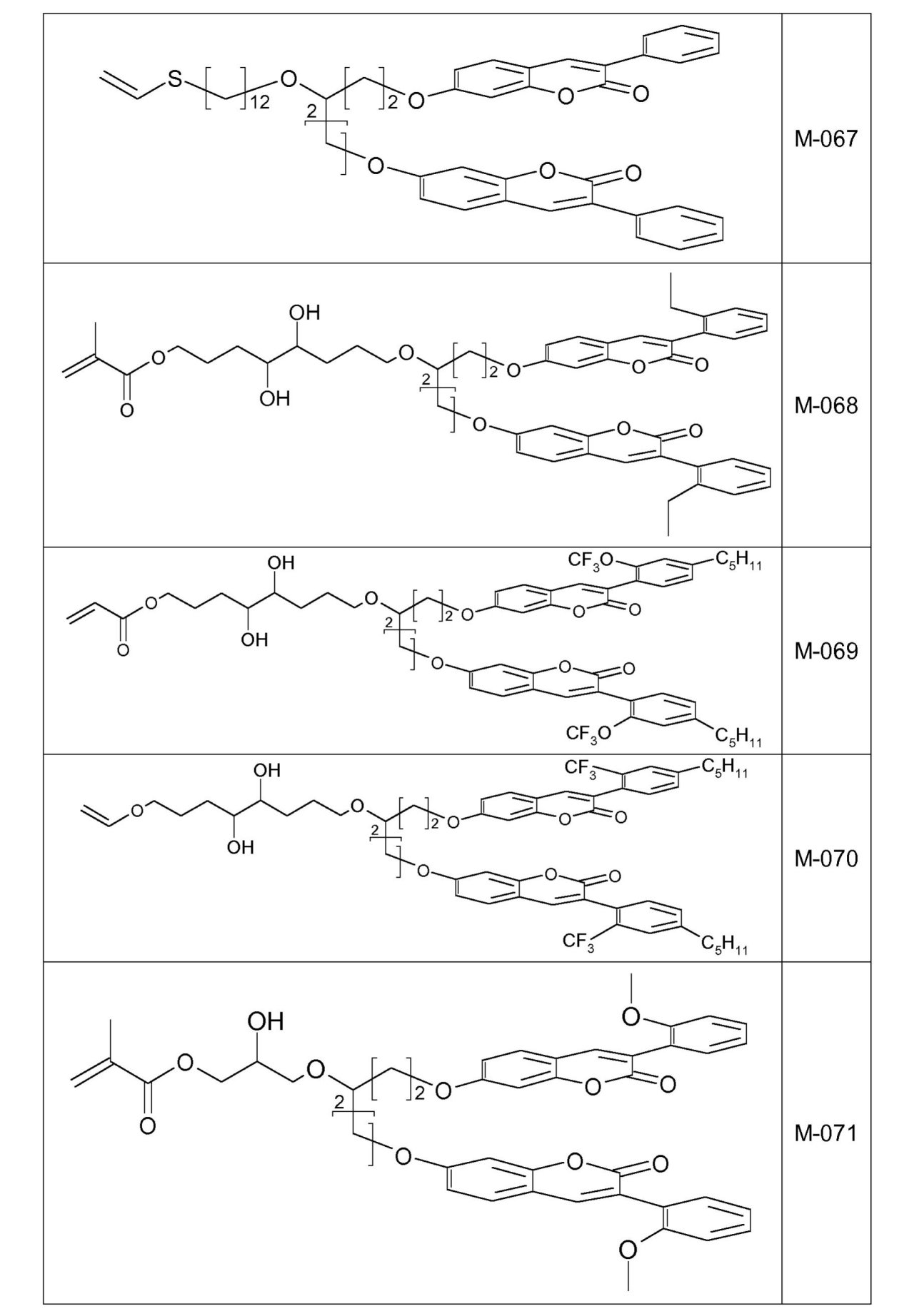 Figure 0007150737000096