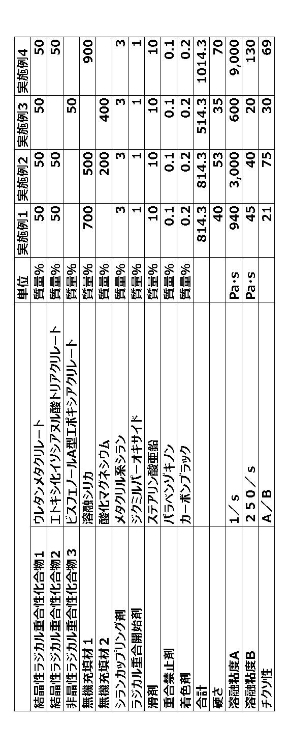 Figure JPOXMLDOC01-appb-T000002