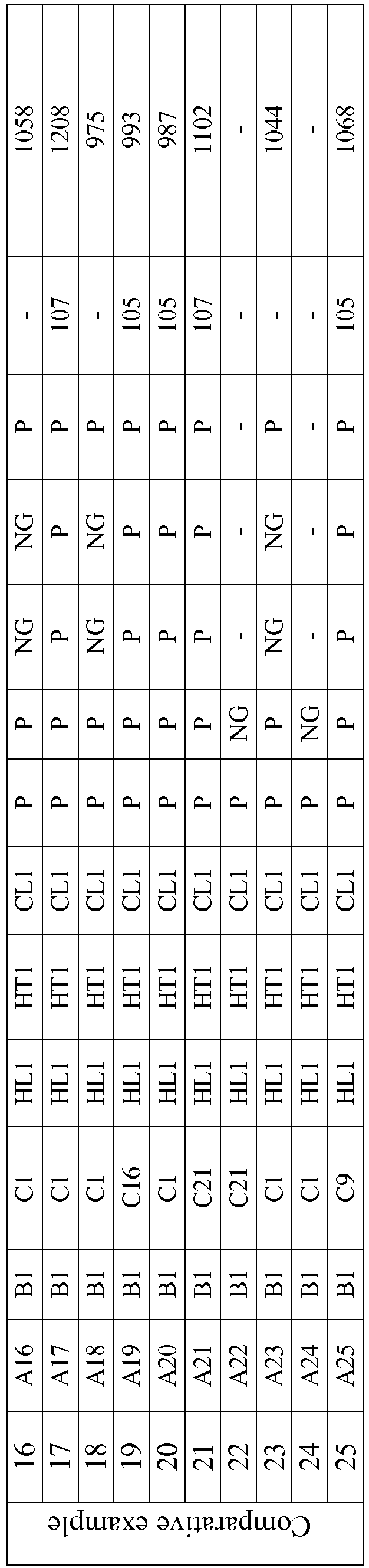 Figure imgb0002