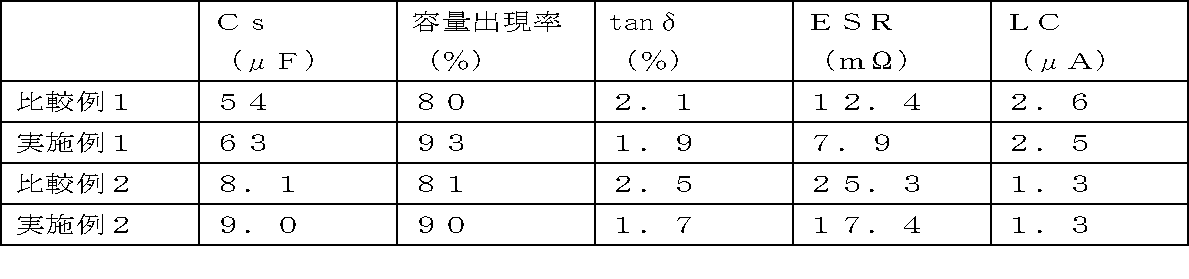 Figure 2014192183