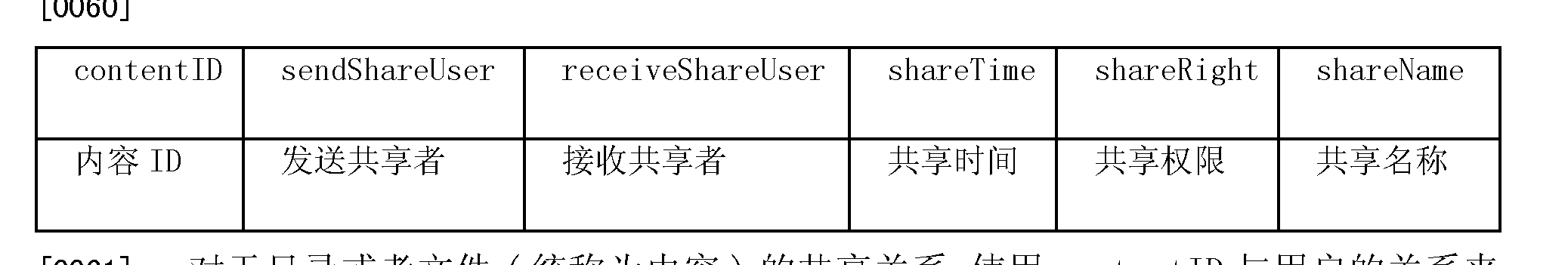 Figure CN101729442BD00071