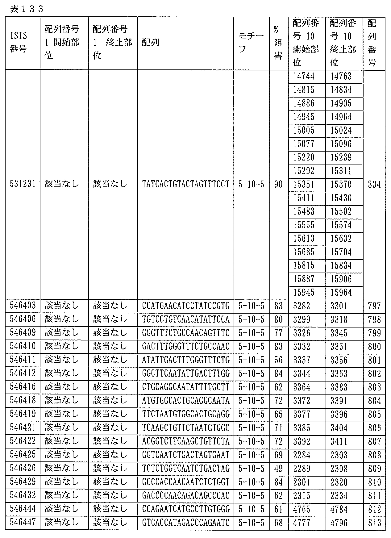 Figure 0007127076000424