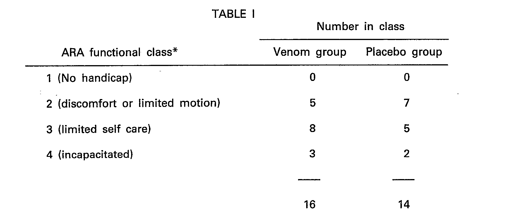 Figure imgb0002