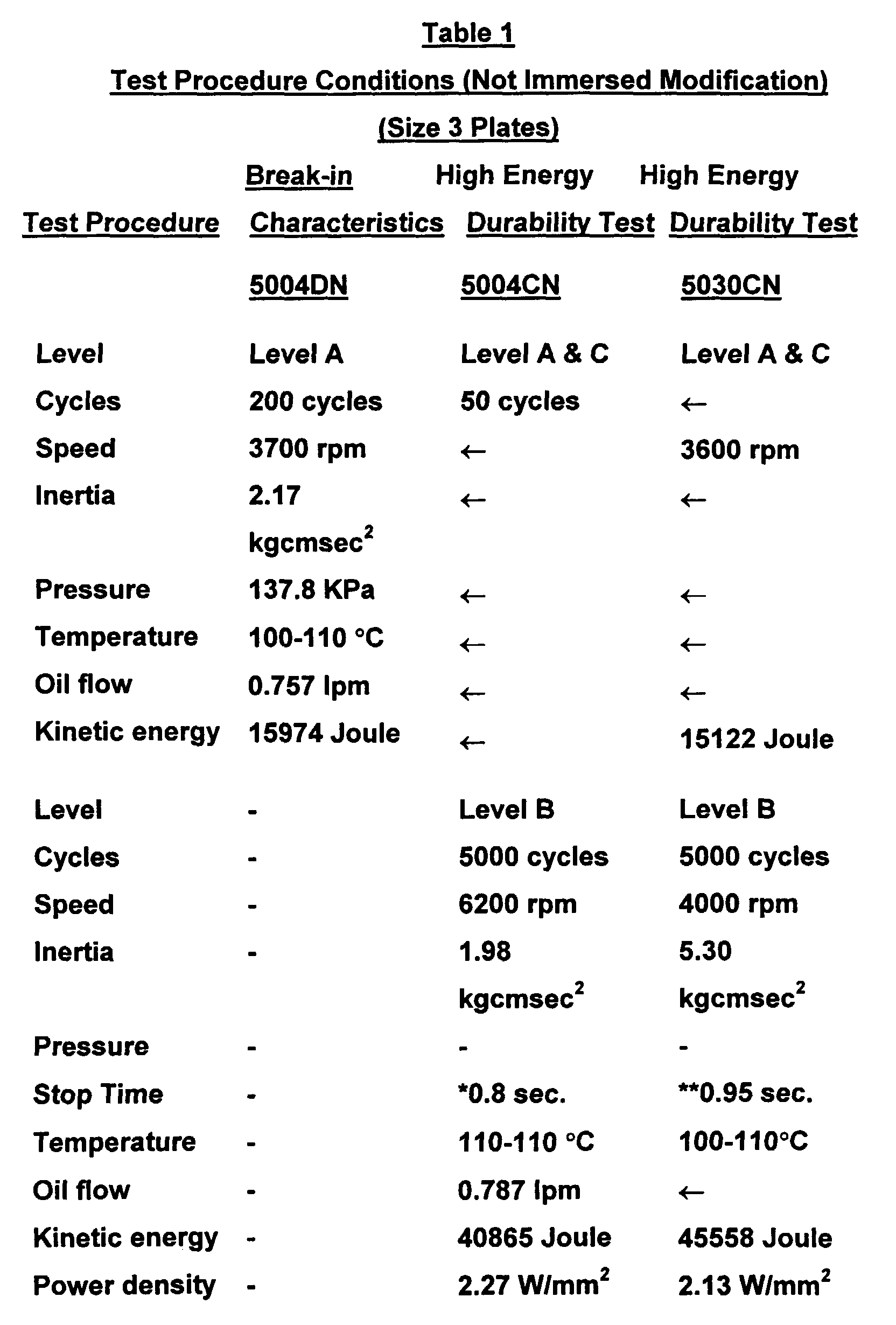 Figure 00230001