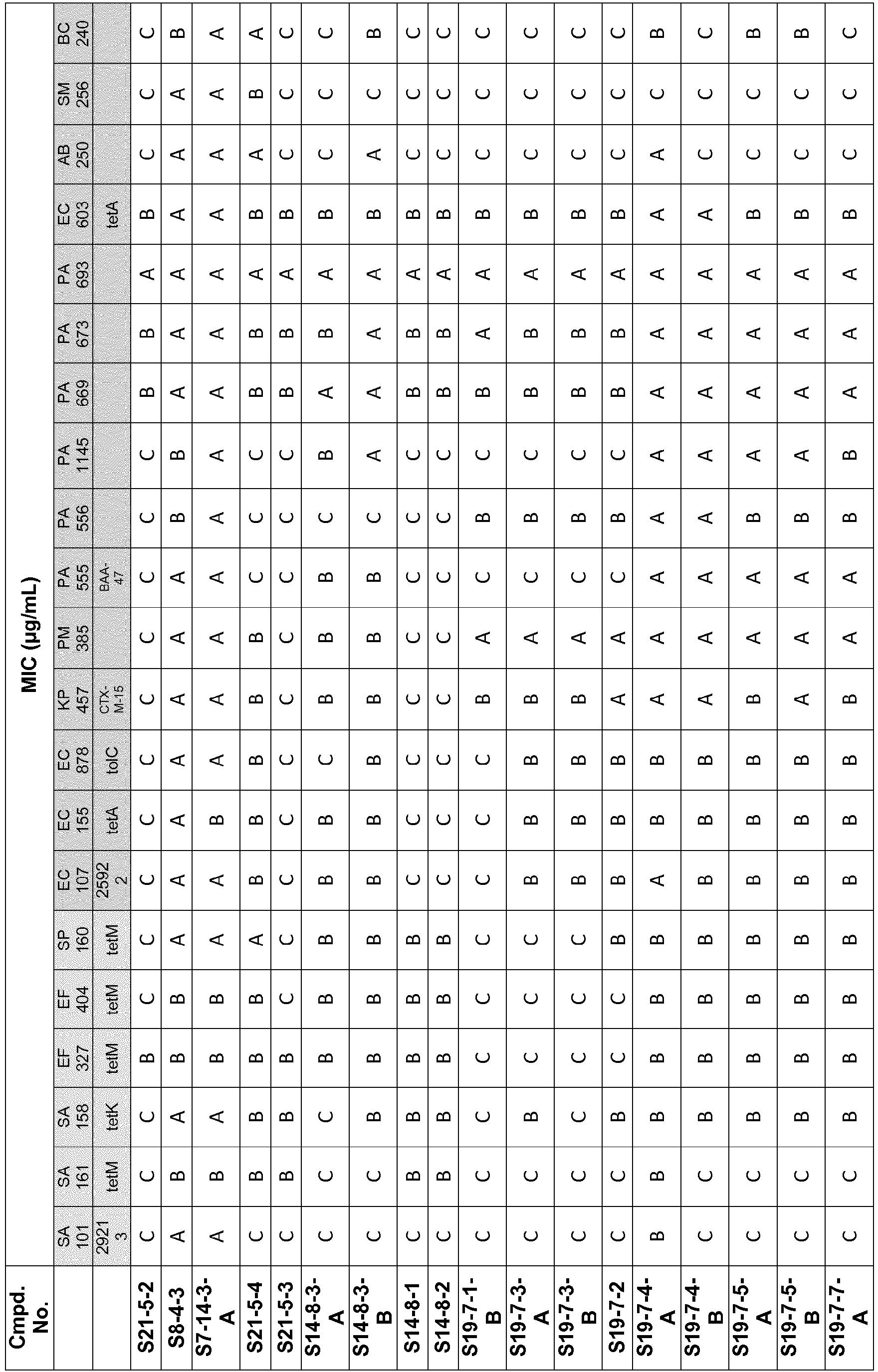 Figure imgb0462