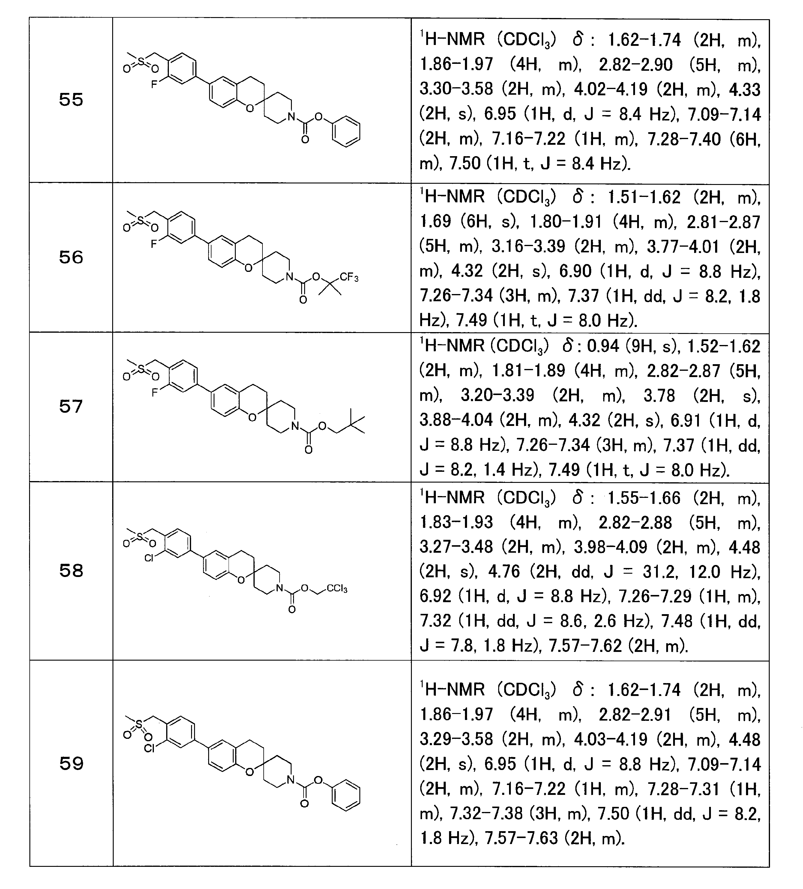 Figure JPOXMLDOC01-appb-T000023