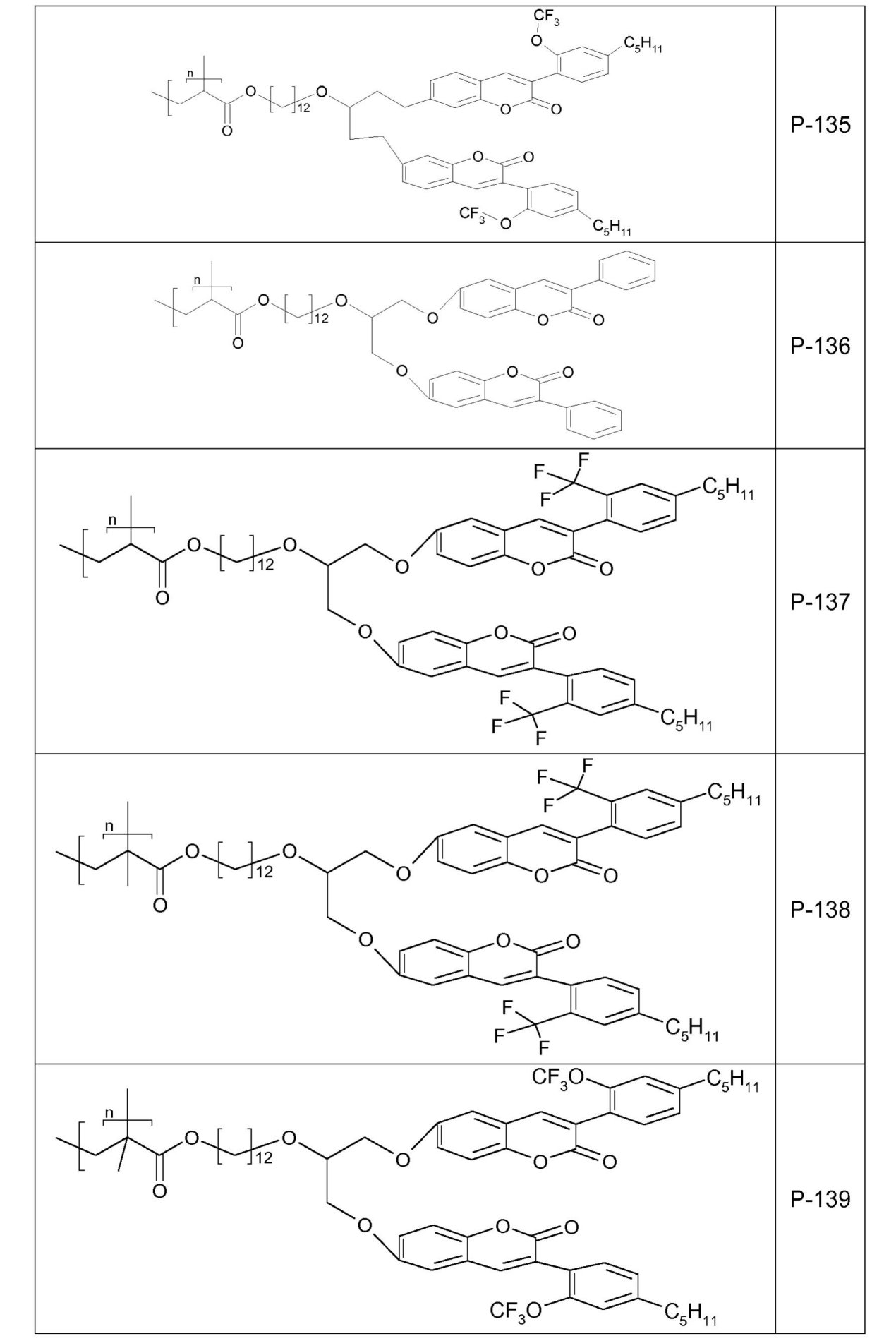 Figure 0007150737000155