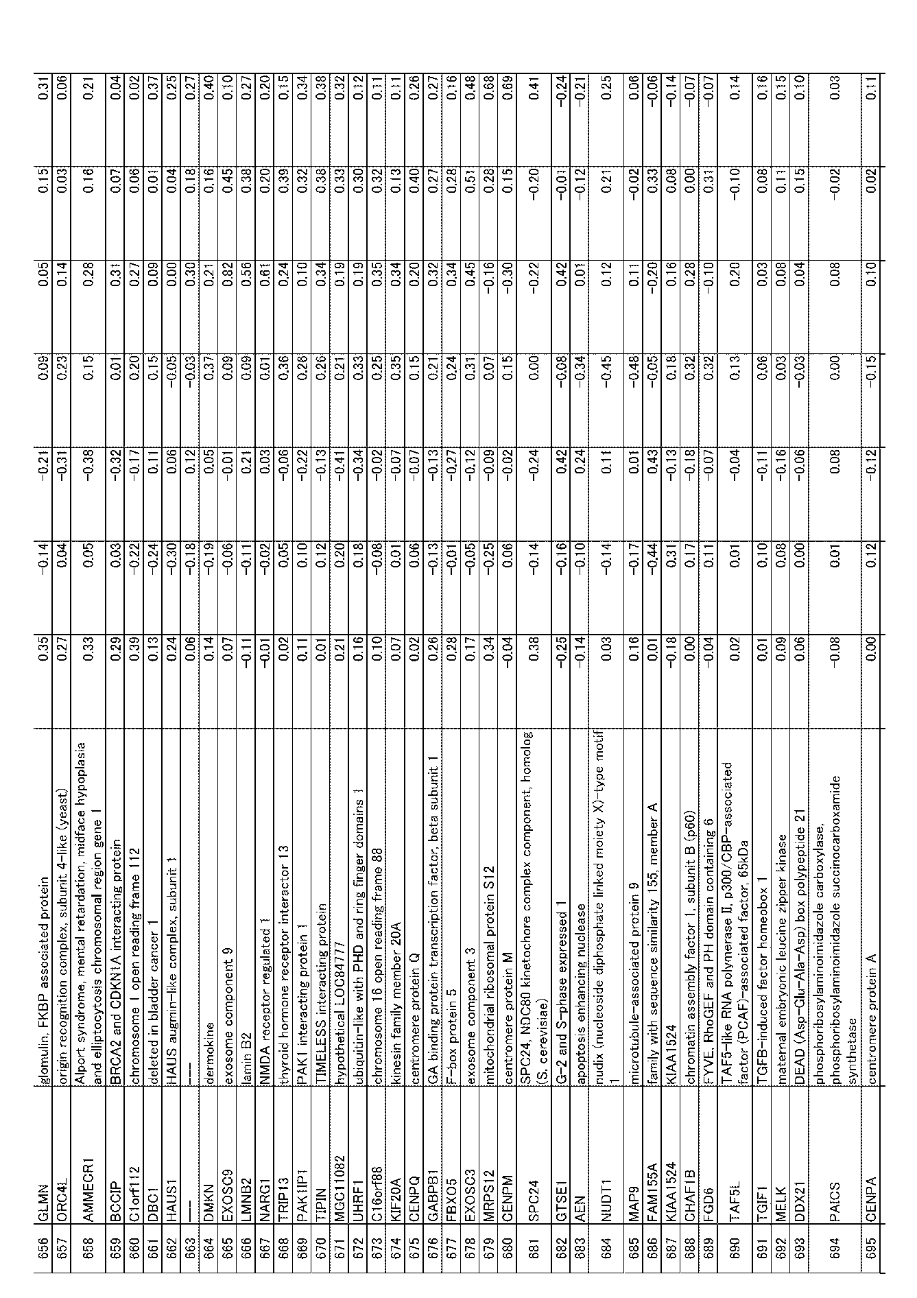 Figure JPOXMLDOC01-appb-I000017