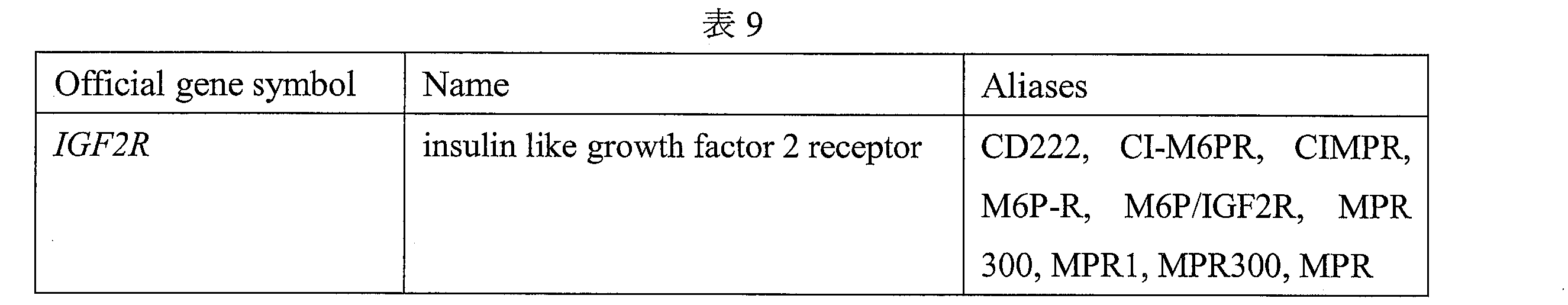 Figure JPOXMLDOC01-appb-T000009