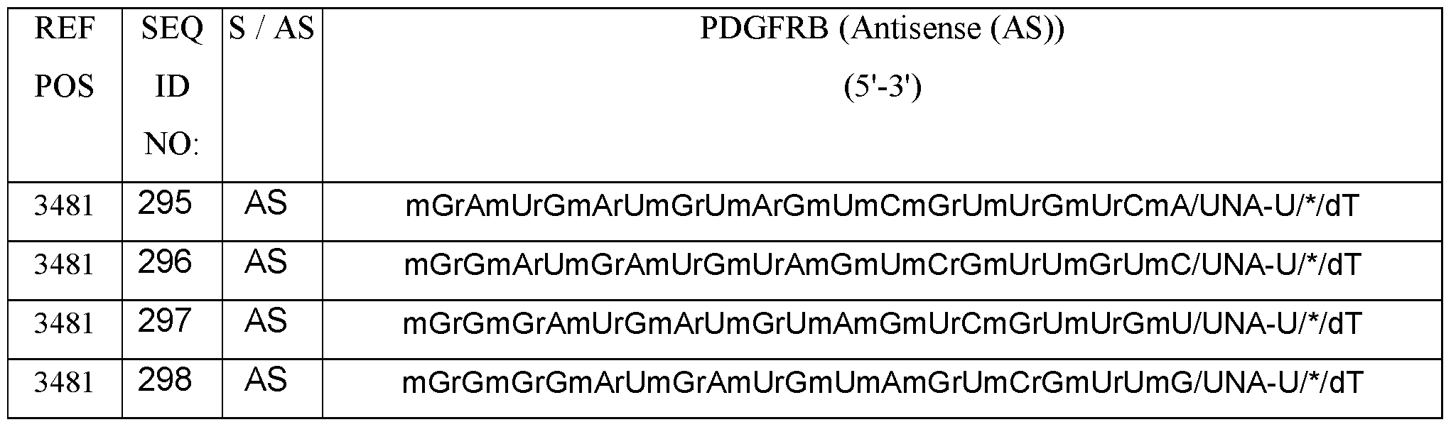 Figure imgf000053_0001