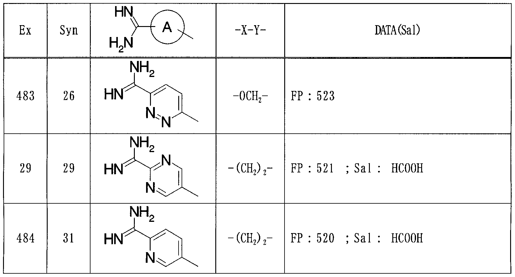Figure imgf000149_0002