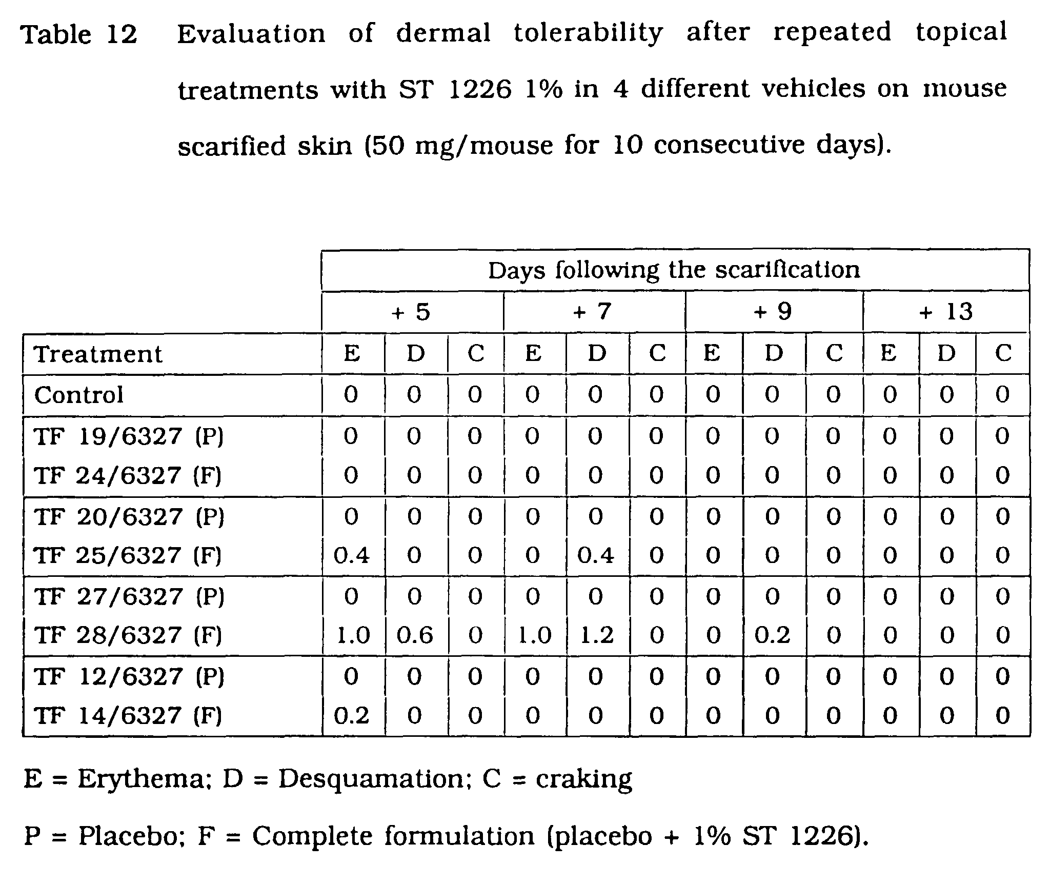 Figure 00430001