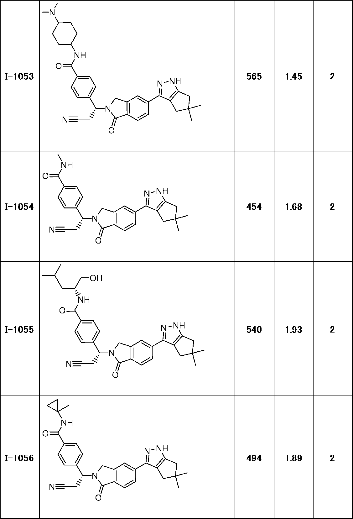 Figure JPOXMLDOC01-appb-T000322