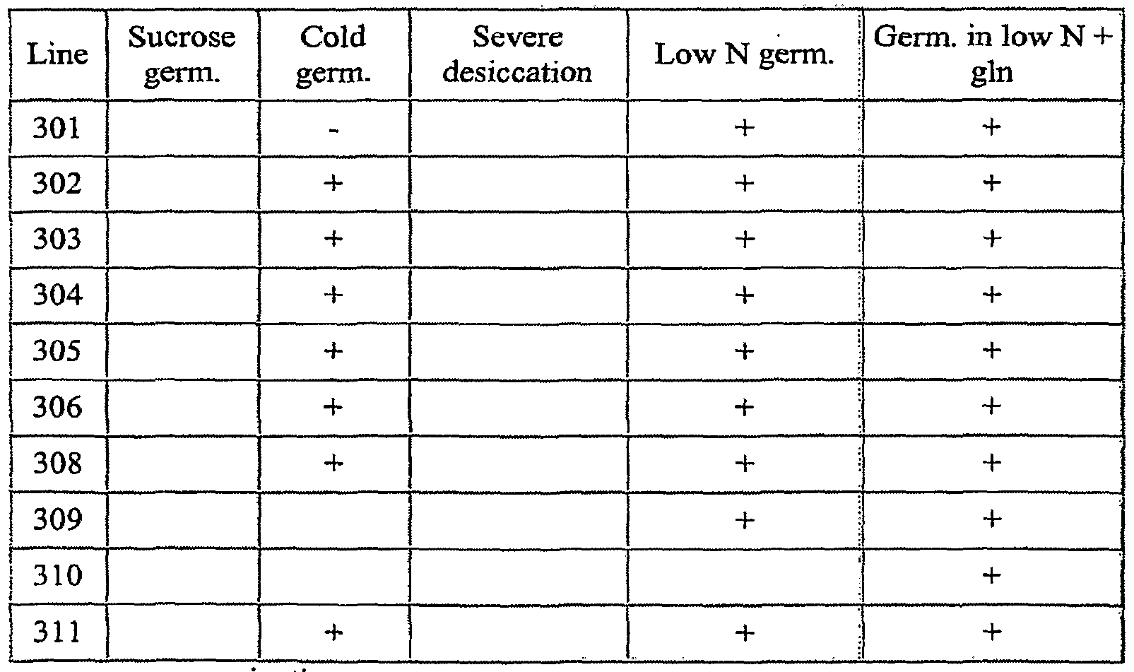 Figure imgf000053_0001