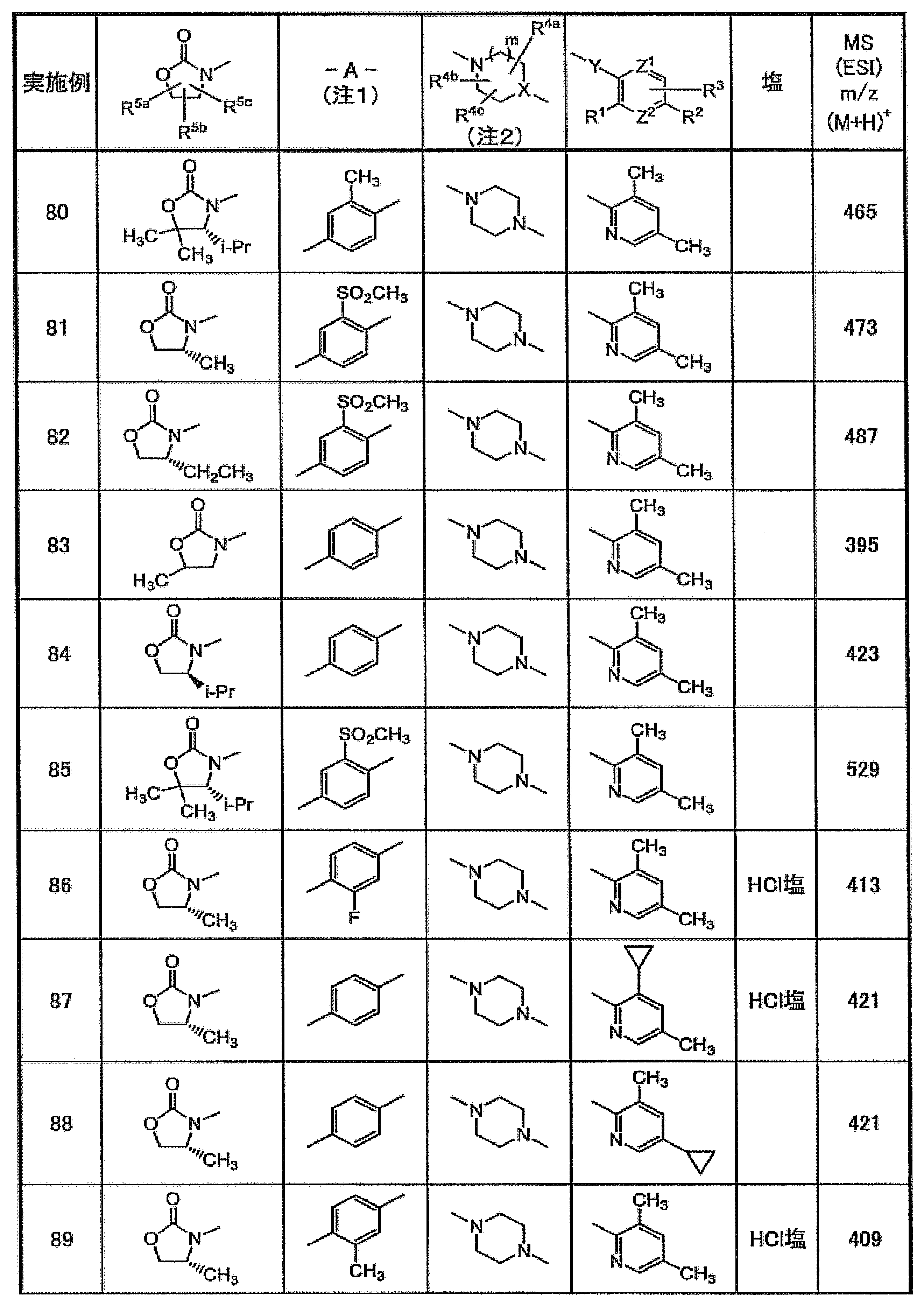 Figure JPOXMLDOC01-appb-C000153