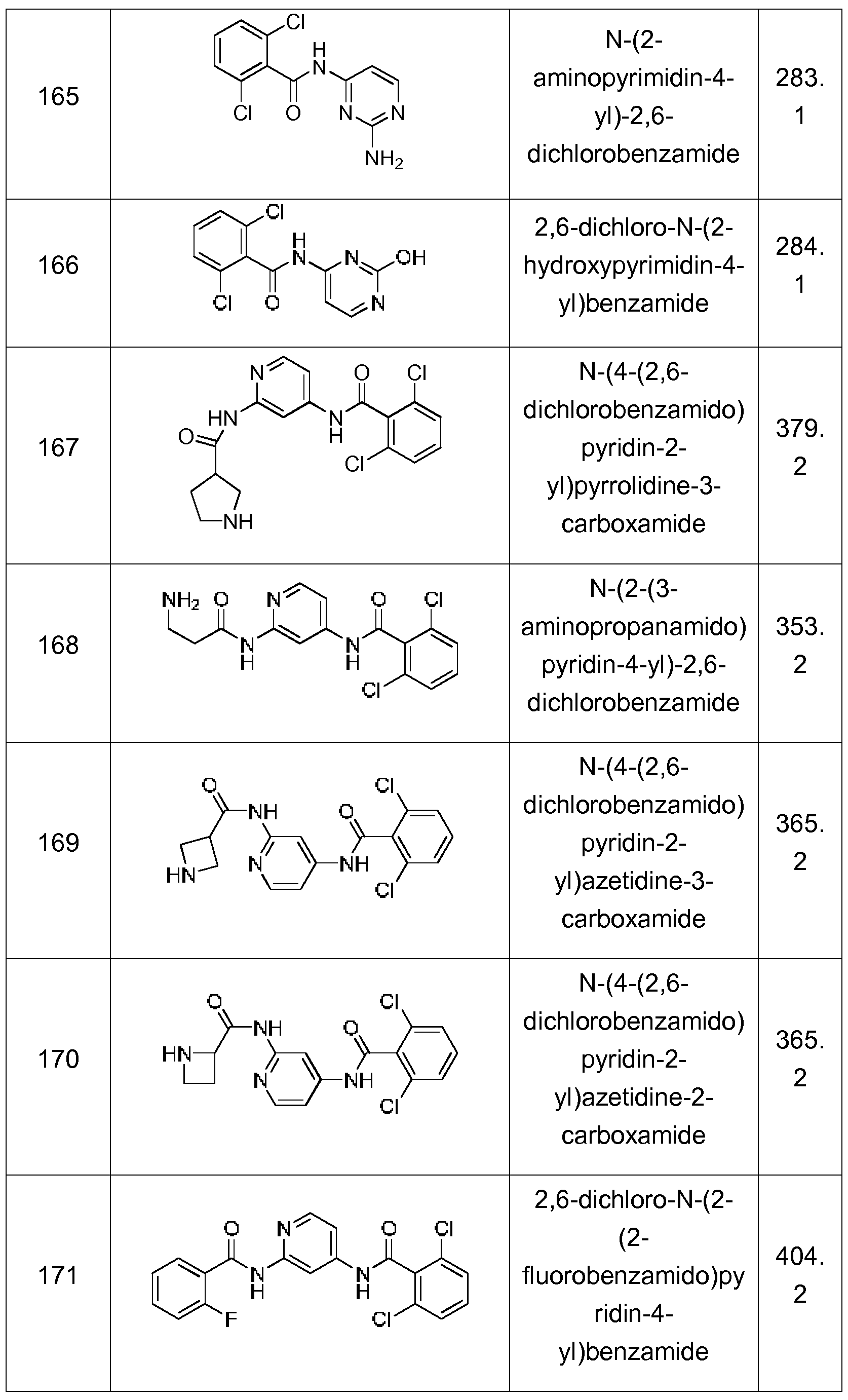 Figure imgf000127_0001