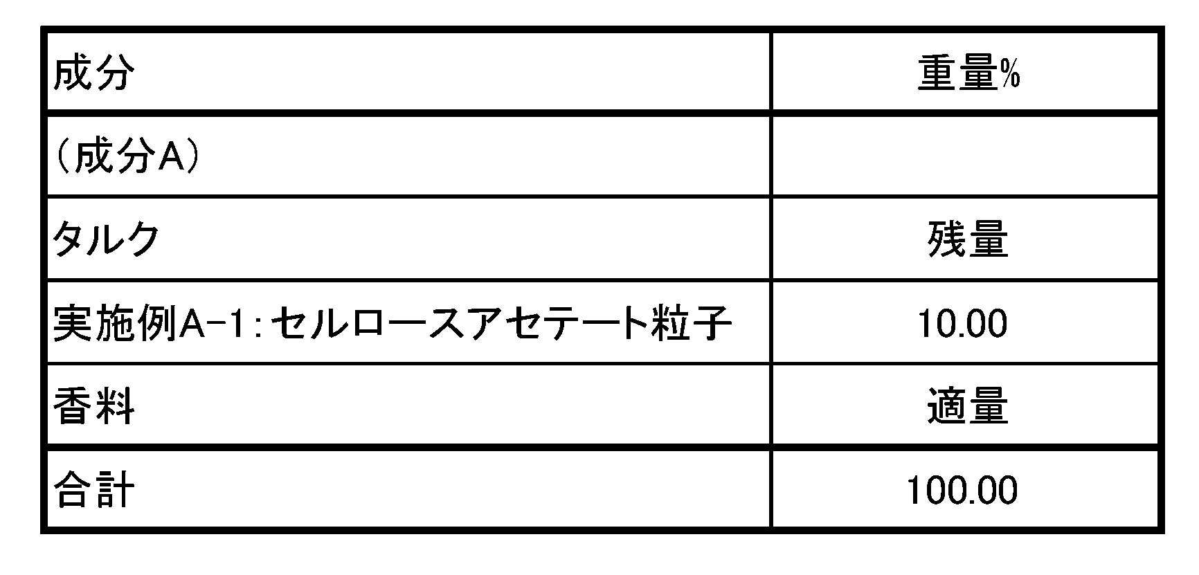 Figure JPOXMLDOC01-appb-T000007