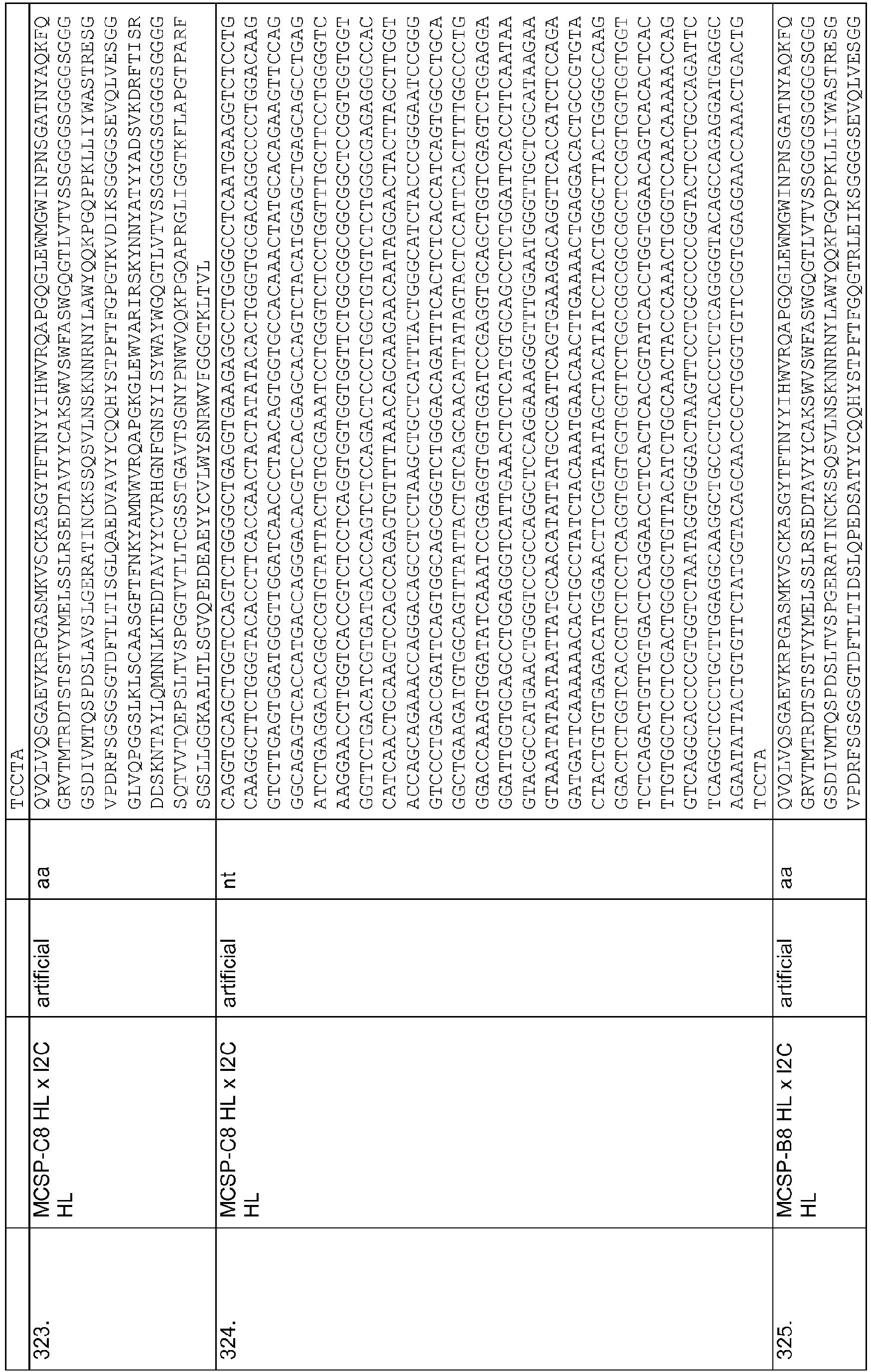 Figure imgb0164