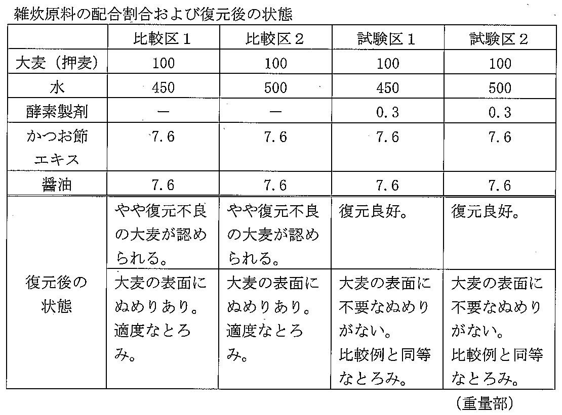 Figure 2016189727