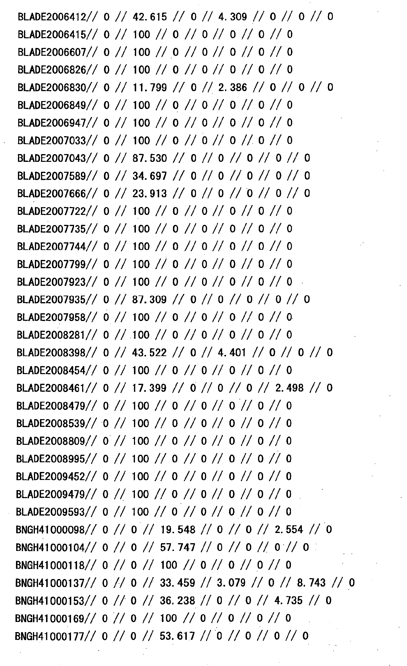 Figure 11580001