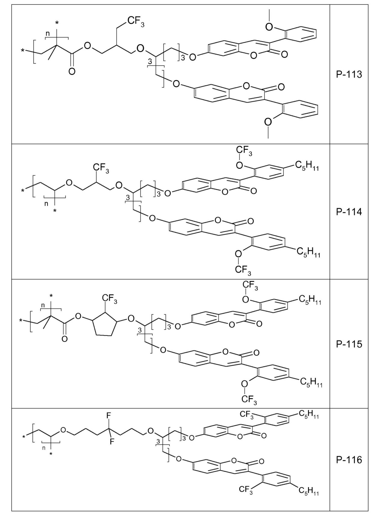 Figure 0007150737000150
